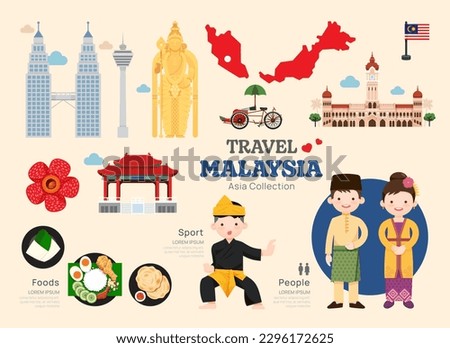 Travel Malaysia flat icons set. Malaysian element icon map and landmarks symbols and objects collection.