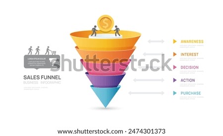 Business funnel infographic, vector style, white background, colorful gradient steps, clean and modern design