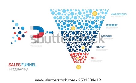 Infographic Sales funnel diagram template for business. funnel chart dot timeline concept, marketing data presentation, vector illustration.