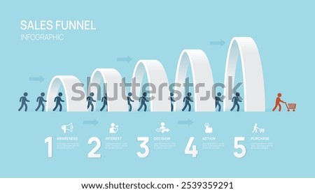 Sales funnel template for business. 5 step level, digital marketing data, presentation vector Infographic .