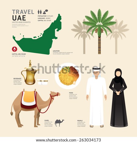 UAE United Arab Emirates Flat Icons Design Travel Concept.Vector