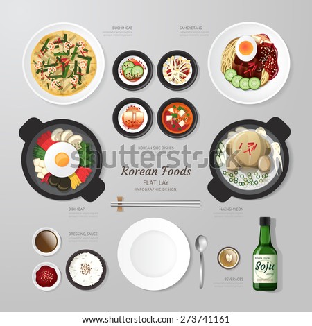 Infographic Korea foods business flat lay idea. Vector illustration hipster concept.can be used for layout, advertising and web design.