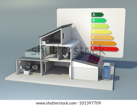 smart house with energy performance rating