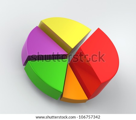 colorful pie chart in simple background