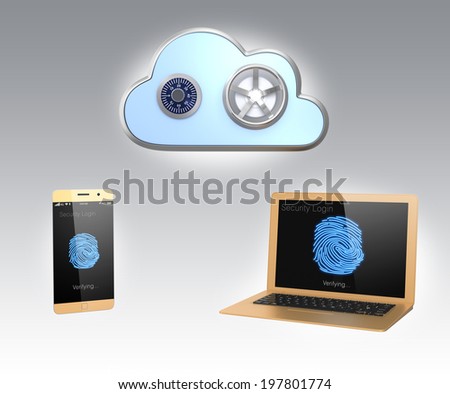 Fingerprint authentication system for cloud computing solution