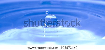 extreme closeup of water drops making circles