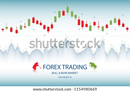 forex trading indicators graph abstract background stock market and trad onlne concept,vector