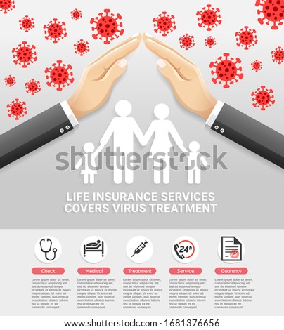 Life insurance services covers virus Treatment. Vector illustrations.