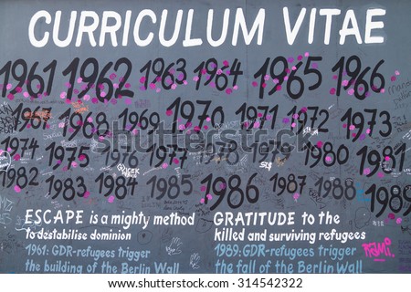BERLIN, GERMANY - AUGUST 8: Mural \'Curriculum Vitae\' by Susanne Kunjappu on the East Side Gallery, the longest preserved stretch of the wall, on August 8, 2015 in Berlin, Germany.