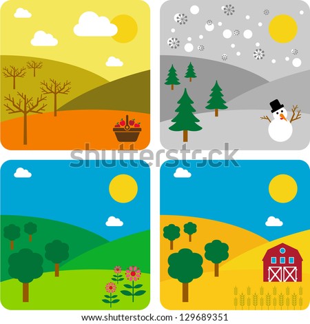 The same landscape, the Four Seasons