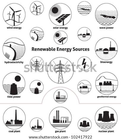 Vector Icon Set Of Sustainable Energy Generation And The Three Main Non ...