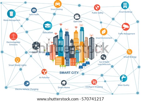 Smart City and wireless communication network. Modern city design with  future technology for living. Smart City Design Concept with Icons