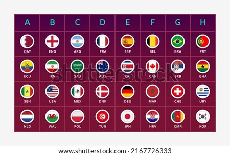 Football 2022. World Football Championship Competition Infographic. Flags of all countries participating in the final part of competition in 8 groups. Flags - round icons. Vector illustration