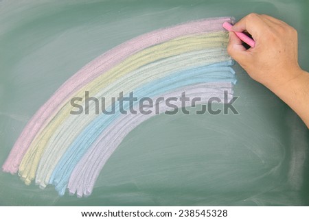 Rainbow drawn on a blackboard