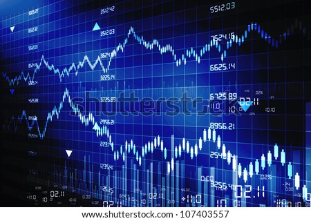 Stock market graphs