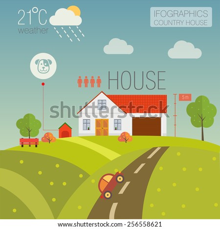 country house with infographic icons and geometry elements in landscape with weather graphics