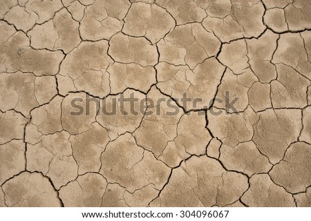 Chapped ground background.  No water - no life. Story about agriculture and people problem.