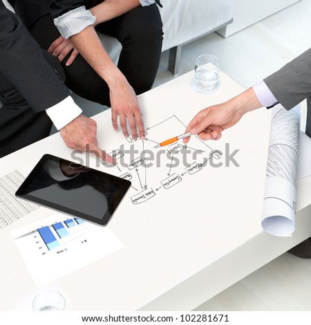 Close up of Hands pointing at strategies and graphics at business meeting.