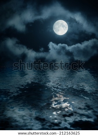 moon in the form of an eye is reflected in water