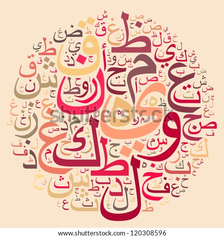 arabic alphabet text cloud in circle shape