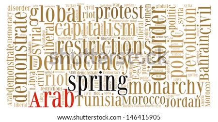 Arab Spring Text Cloud