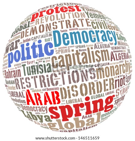 Arab Spring Text Cloud on circle shape