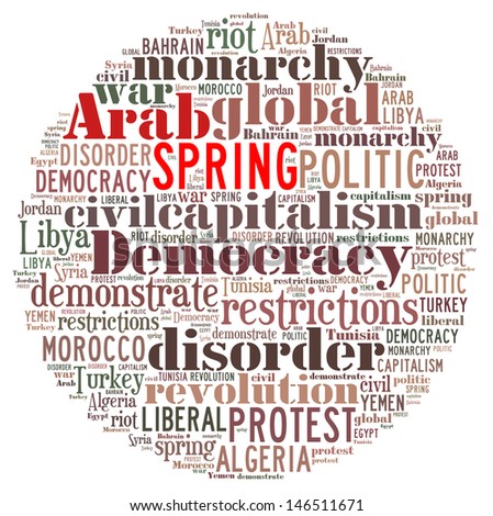 Arab Spring Text Cloud on circle shape