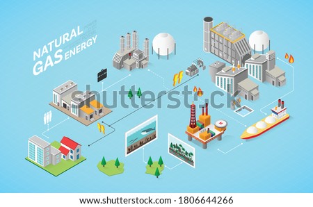 natural energy, natural power plant with isometric graphic 