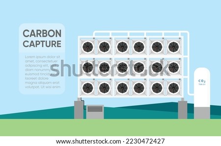 carbon capture plant, capturing carbon dioxide directly from the air