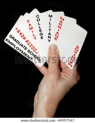 This is an image of the game of life and some of the choices each person has.  The future is in the cards.