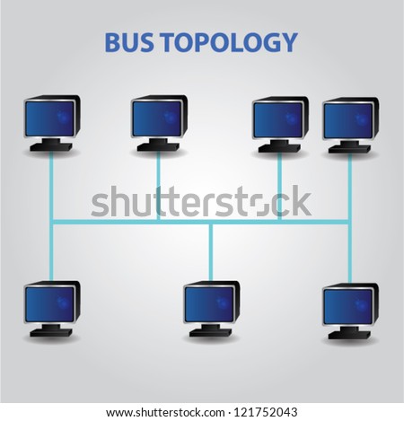Bus topology,lan,Networking,Vector