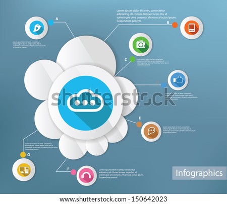 Cloud computing and technology,Infographic design,vector