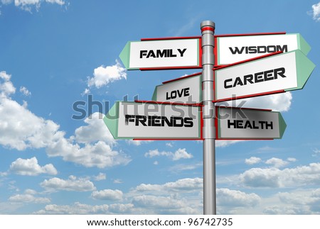 Life values signpost with Clipping path
