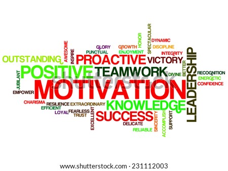 Motivation and management related word collage