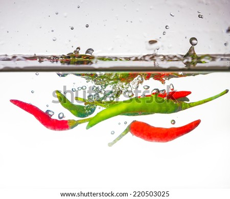 hot chili pepper dropped into water with splash