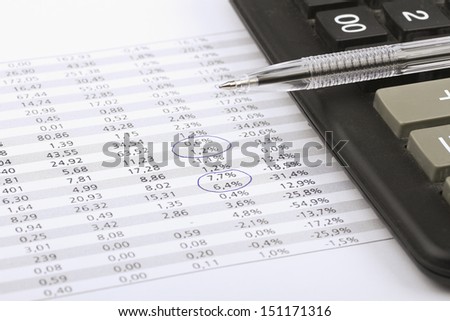 business still life: pen, calculator, business summary