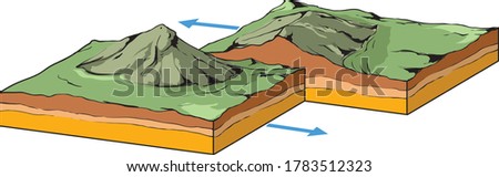 Vector illustration of movement of Earth tectonic plates.