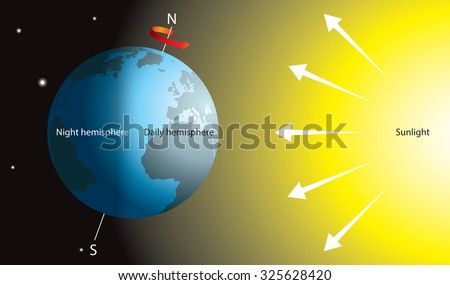 Changing of night and day - vector illustration.