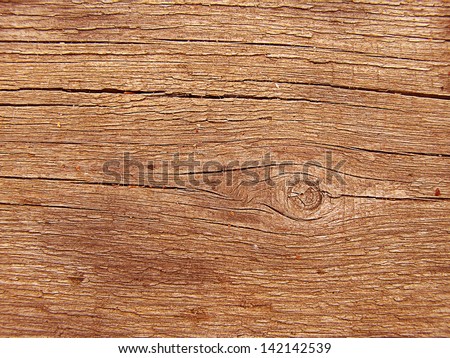 Old wooden desk texture background.