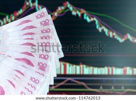 China stock market abstract