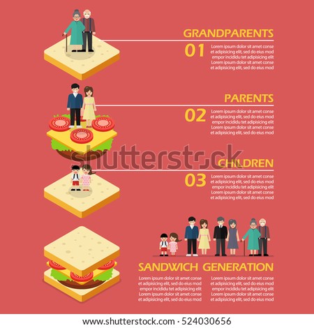 Sandwich Generation Infographic. Vector illustration