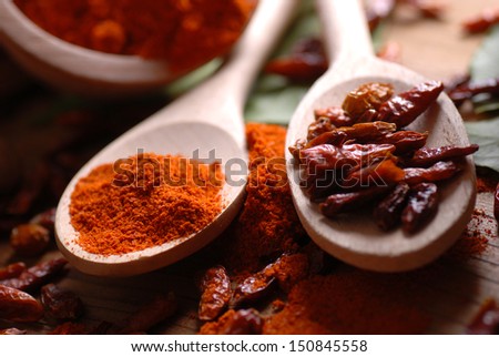 chili powder in wooden spoon