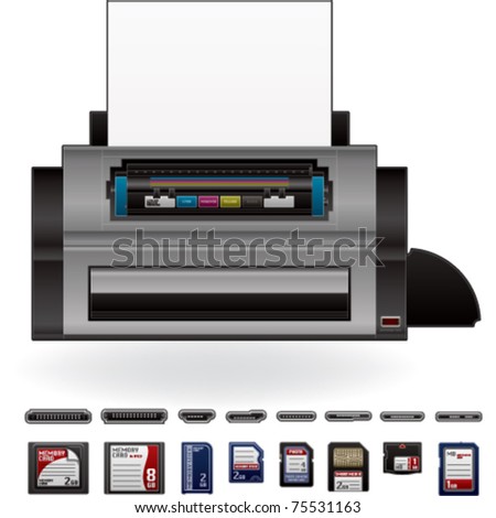 LaserJet Printer & Memory Cards and ports