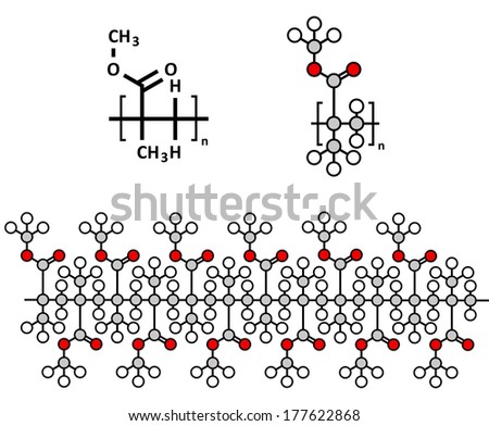 Acrylic glass (pmma, poly(methyl methacrylate) ), chemical structure. Main component of acrylic paint (latex) and acrylic glass. Multiple representations.