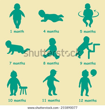 Baby Development Icon, Child Growth Stages, Toddler Milestones Stock ...