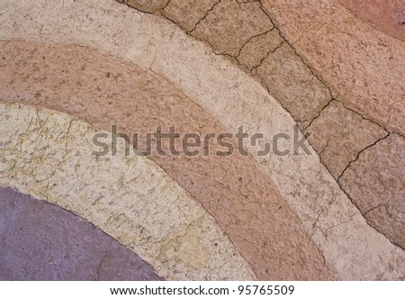 a form of soil layers,its color and textures