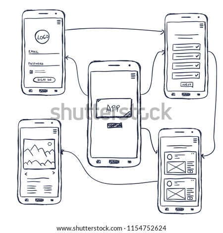UI mobile app wireframe template, doodle style