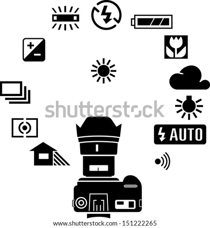  Camera display icons and screen symbols 