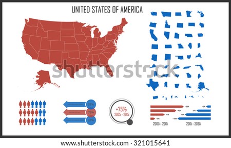 united states map infographic