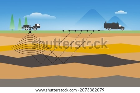 Land base oil exploration with seismic method, vector illustration. Сток-фото © 